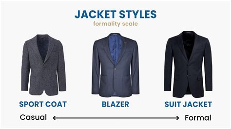 blazers vs|difference between blazer and jacket.